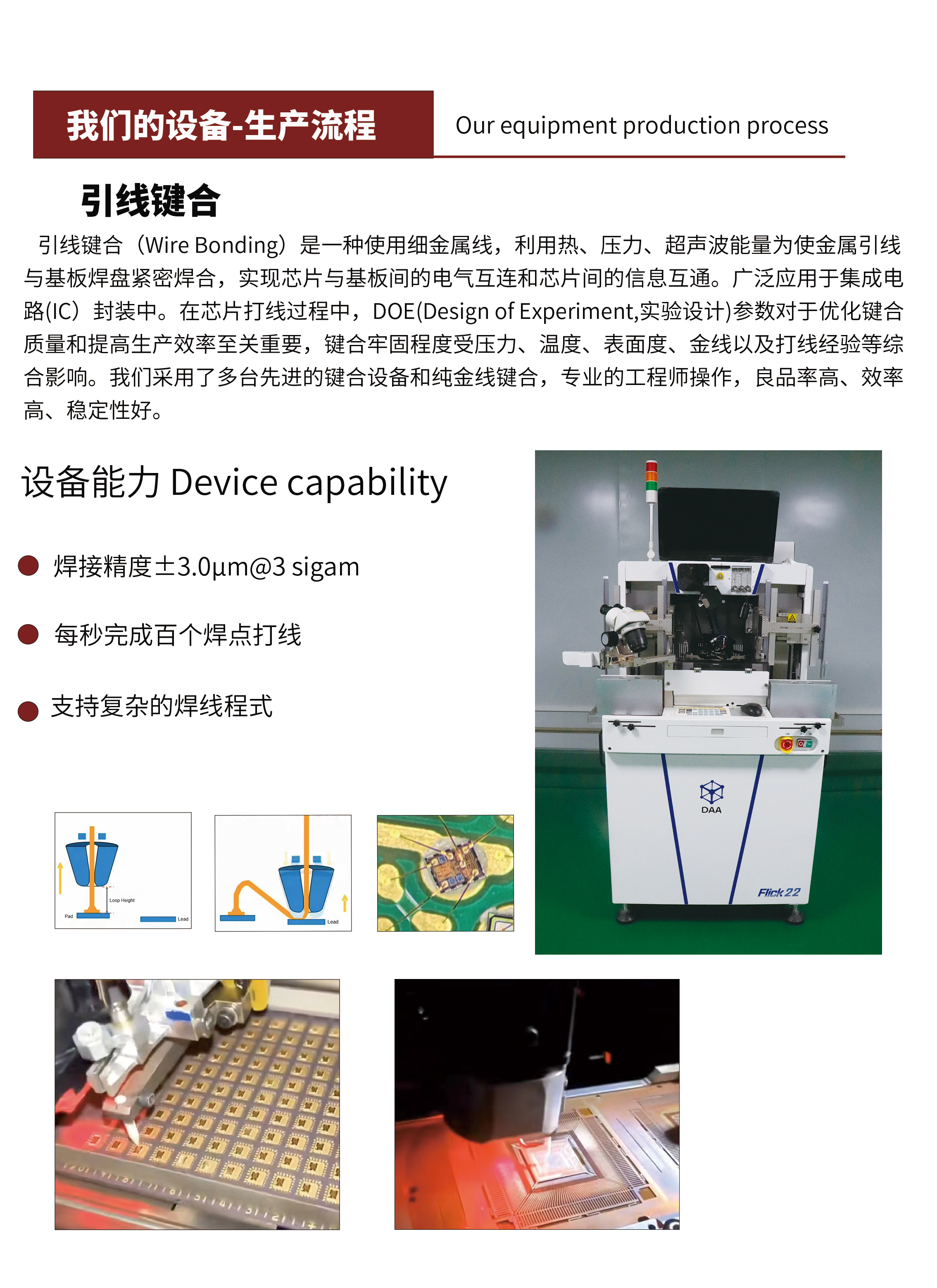 1732365022908402.jpg 摩特智能芯片鍵合工藝.jpg