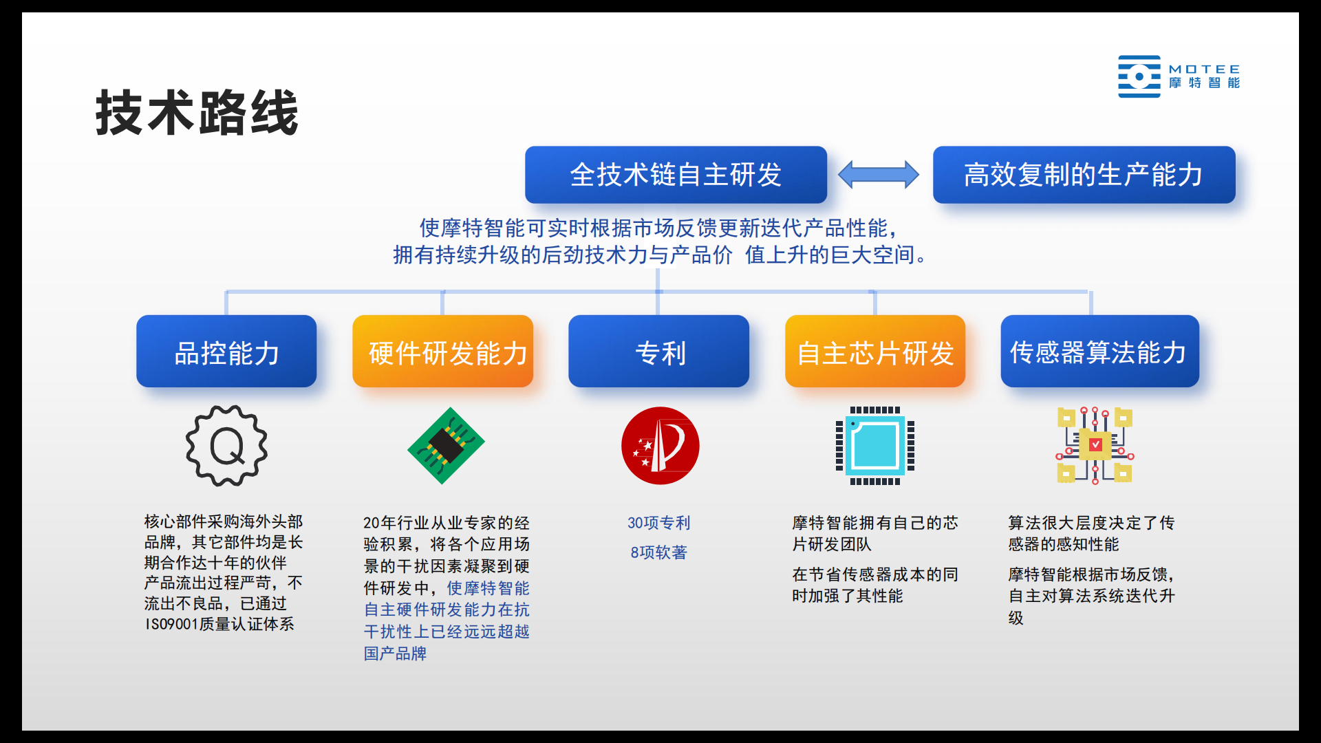 1732364205944225.png image.png